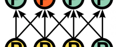 Causal Models as Historical Toys: Playing Pastwatch 3 Causal Models as Historical Toys: Playing Pastwatch 3