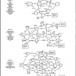 Tech Use Flow Charts from Gamma World (1978).