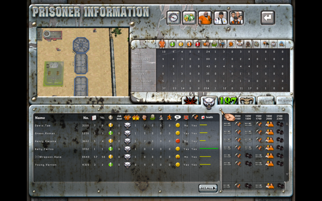 PT 4 Prisoner Management Panel