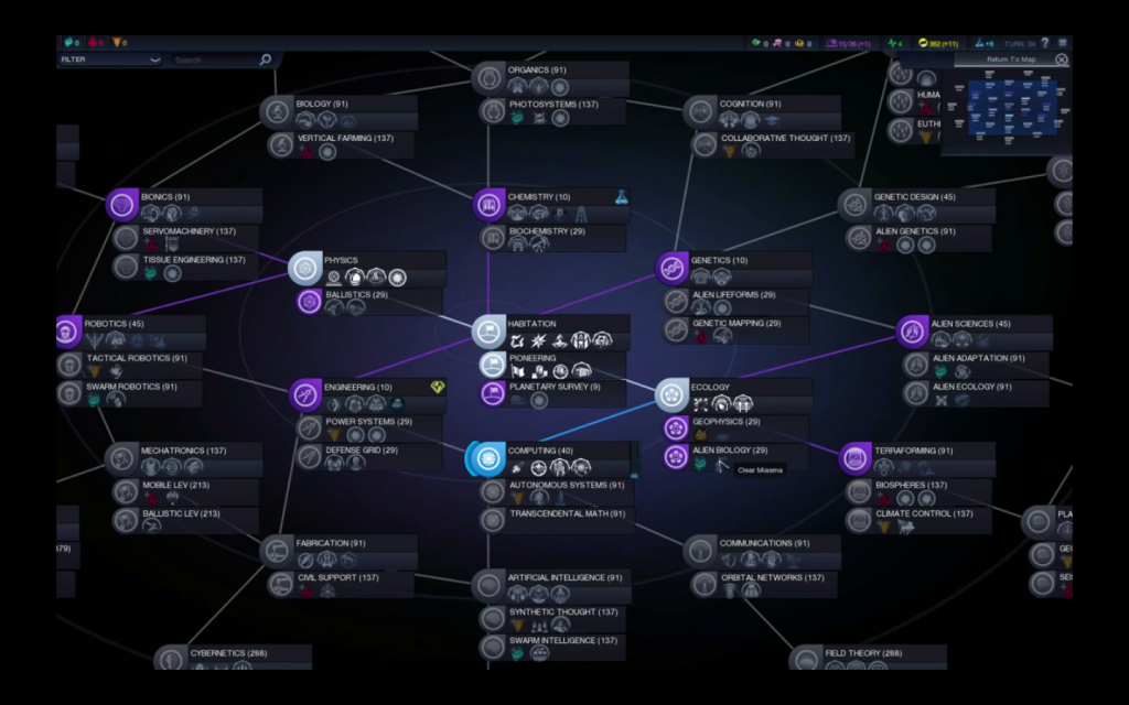 Civilization: Beyond Earth replaces the old linear Tech Tree with a non-linear Tech Web.