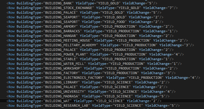 An excerpt from the Civilization VI file Buildings.xml viewed inside ModBuddy modding software.